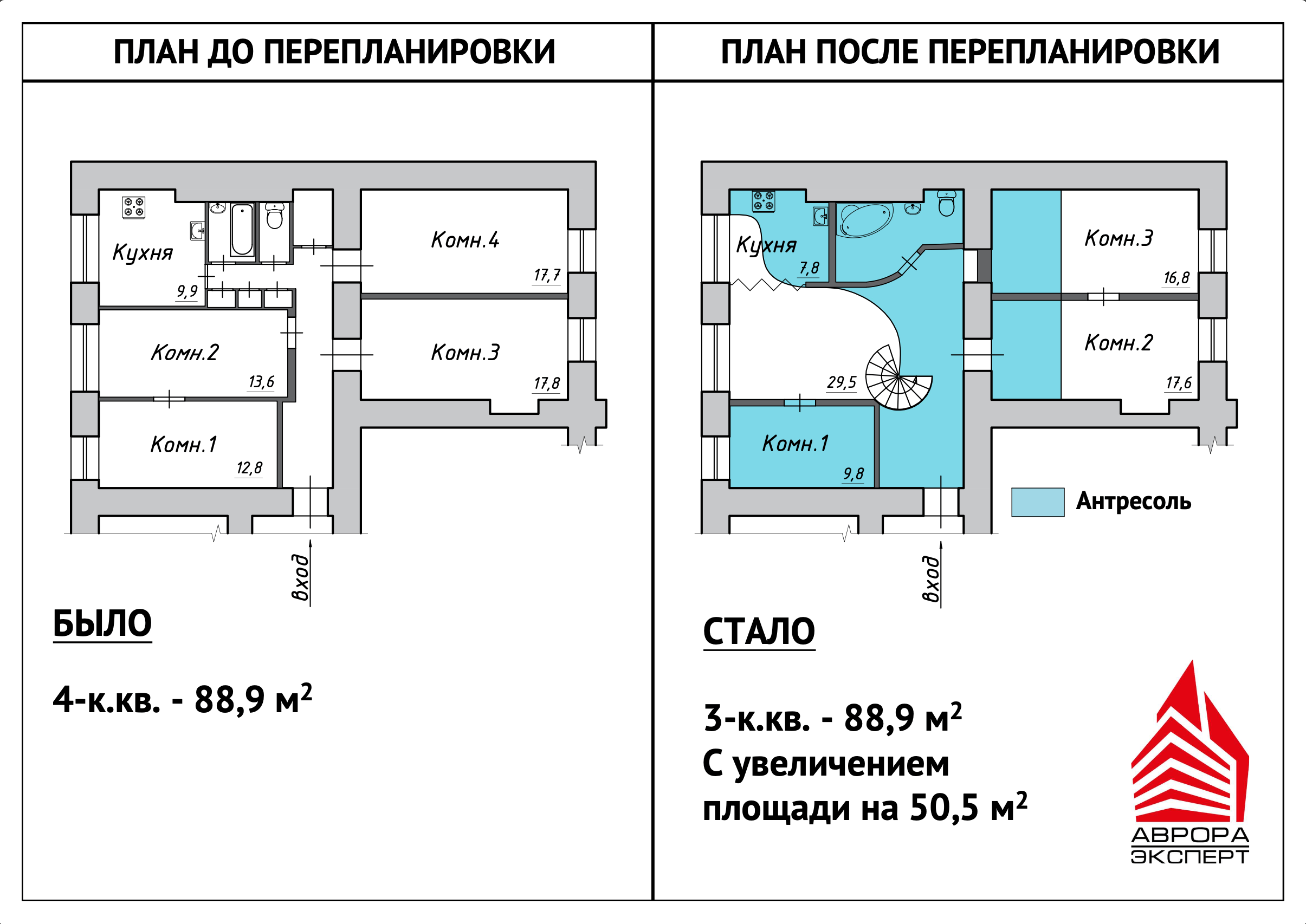 Перепланировка